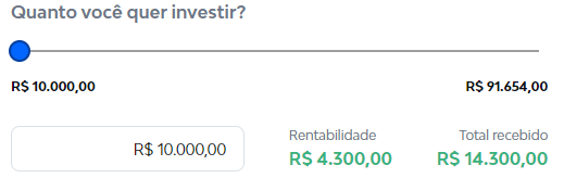 Projeção de rentabilidade do super título público