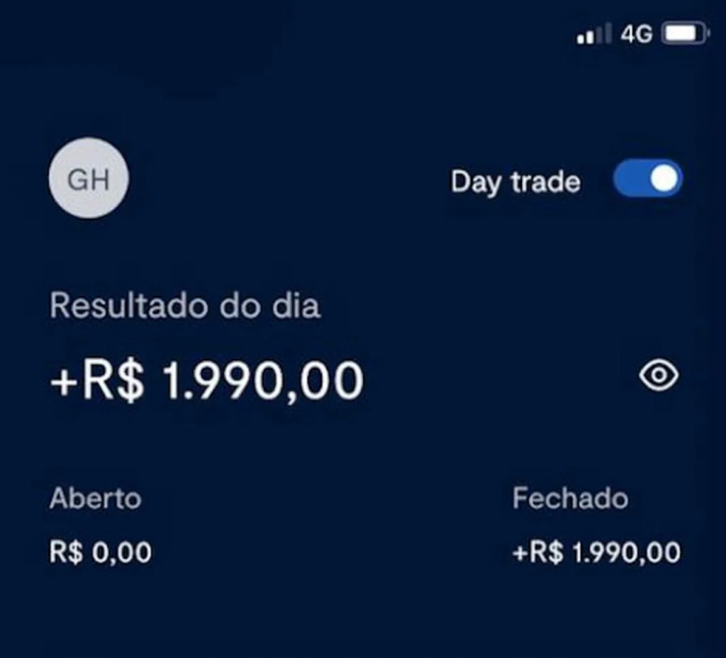 lucro com day trade