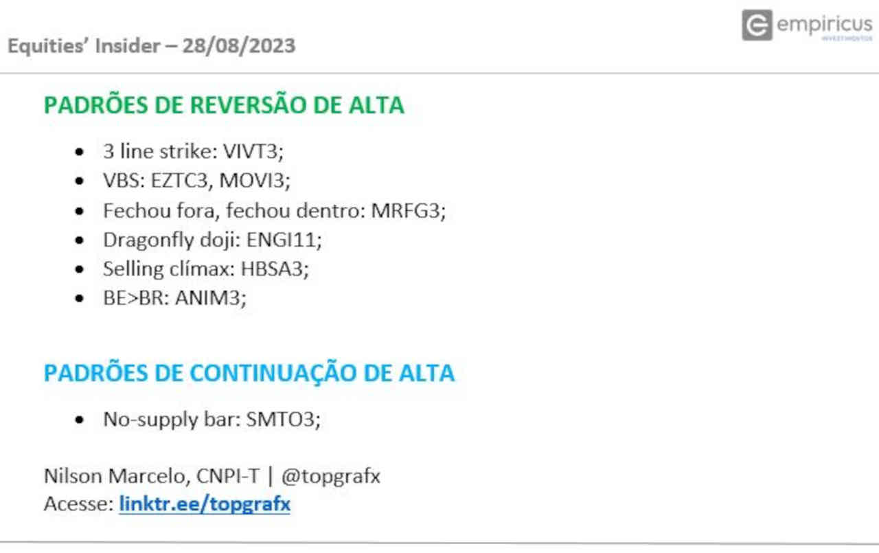 29-agosto-2023-ibovespa-hoje-ações-melhores-comprar-vender-negociar-day-trade-trader-swing-trade-trading-long-short-empiricus