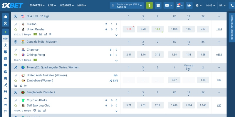 betworthy Melhores Sites de Apostas Esportivas do Brasil