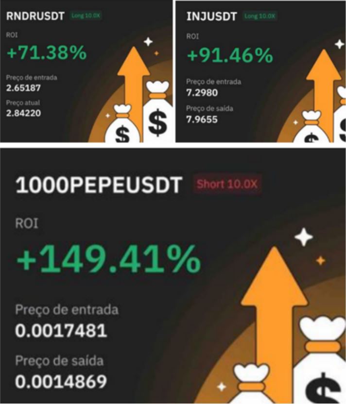 trade cripto resultados maselli lucro