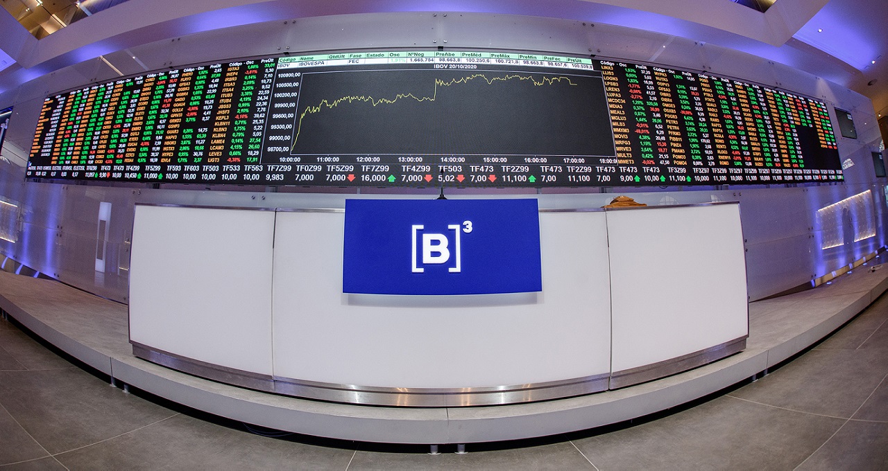 b3, Ibovespa, Mercados1