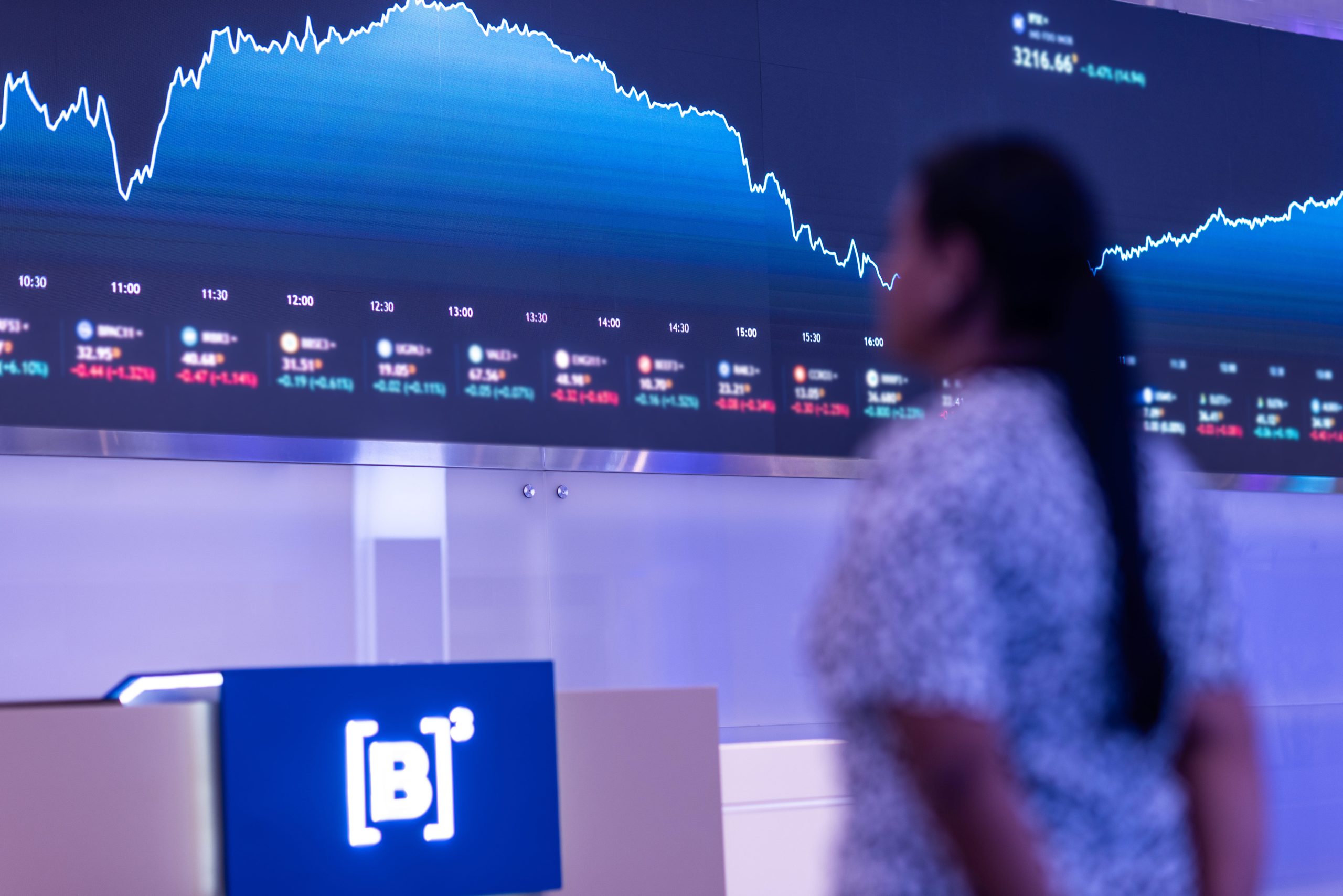 b3 ibovespa vale ações