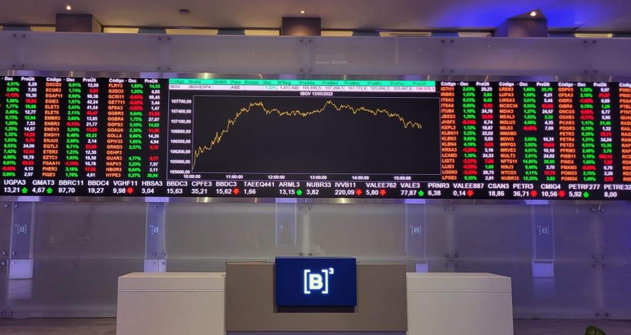 Carteira Recomendada, Ações, Ibovespa, Investimentos, Mirae Asset