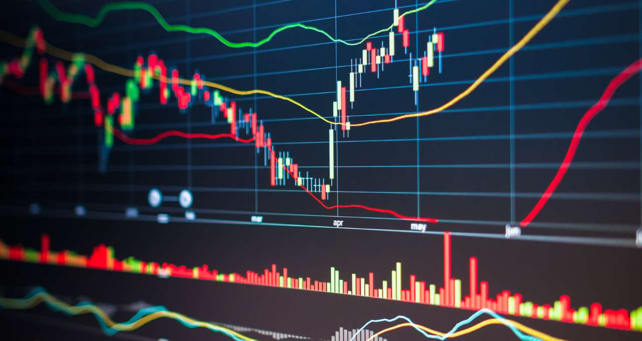 ações day trade