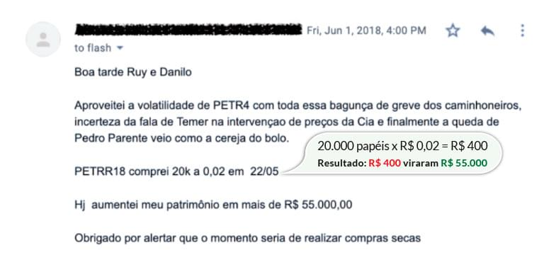 Relato de assinante que lucrou R$ 55 mil com opções