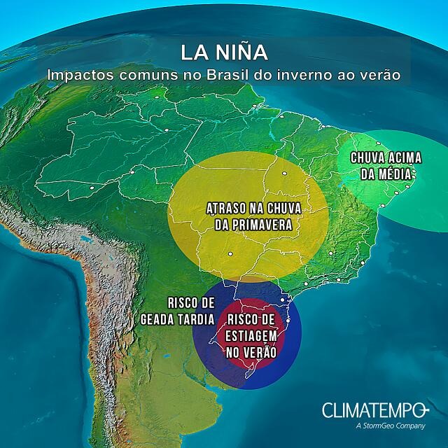 la niña