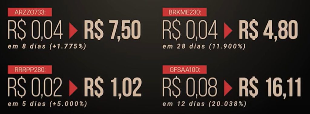 Prints de investimentos em opções que transformaram centavos em reais