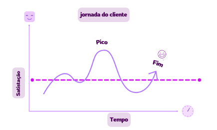 Imagem1 - Gisele Paula - cliente consumidor