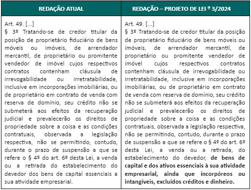 recuperação judicial