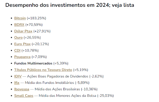 Fonte: Elos Ayta via Investidor10 