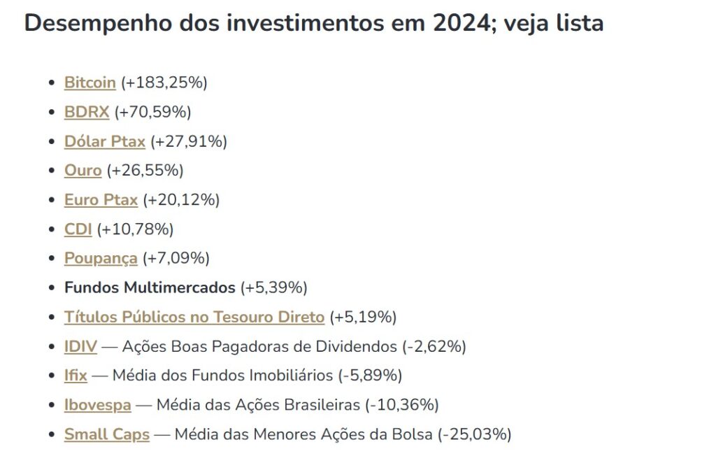 lucro em dólar robô estados unidos trump